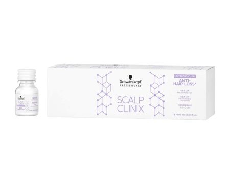 Schwarzkopf Professional Scalp Clinix Anti-Hair Loss Serum 7x10ml Discount